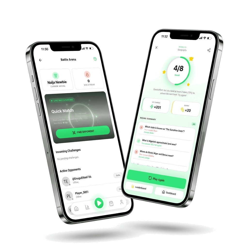 Sabi9ja Mobile Interface